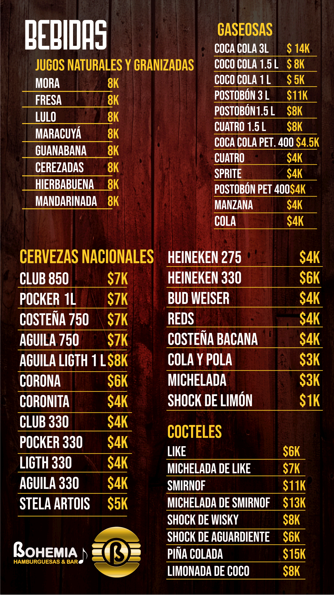 Bohemia — Carta · Pantalla 7. Amplía la imagen para leer la carta.